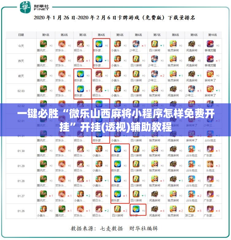 一键必胜“微乐山西麻将小程序怎样免费开挂”开挂(透视)辅助教程