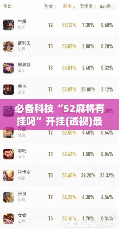 必备科技“52麻将有挂吗”开挂(透视)最新辅助详细