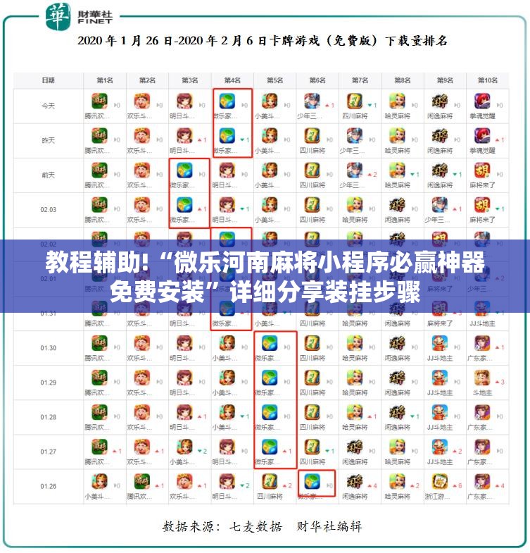 教程辅助!“微乐河南麻将小程序必赢神器免费安装	”详细分享装挂步骤
