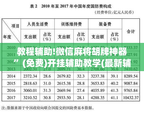 教程辅助!微信麻将胡牌神器”(免费)开挂辅助教学(最新辅助开挂教程)
