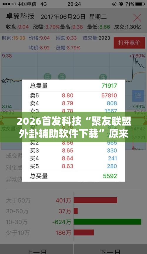 2026首发科技“聚友联盟外卦辅助软件下载	”原来可以开挂