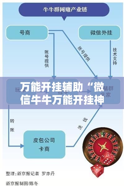 万能开挂辅助“微信牛牛万能开挂神器”原来可以开挂