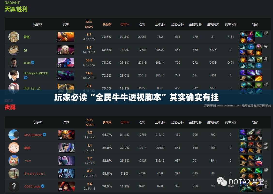 玩家必读“全民牛牛透视脚本”其实确实有挂