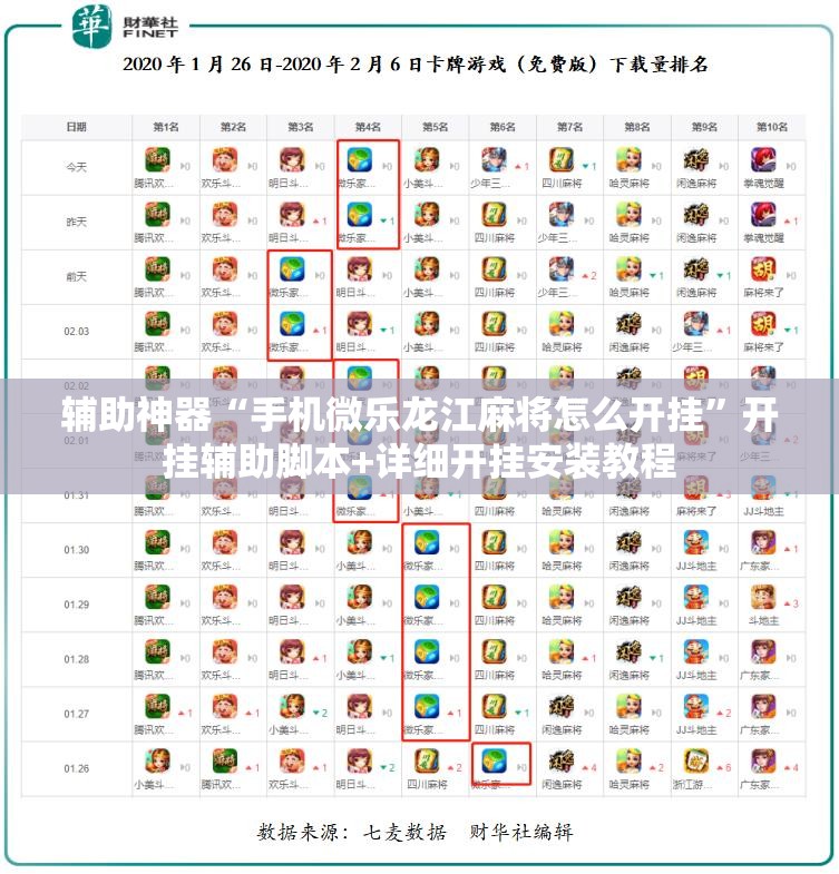 辅助神器“手机微乐龙江麻将怎么开挂	”开挂辅助脚本+详细开挂安装教程