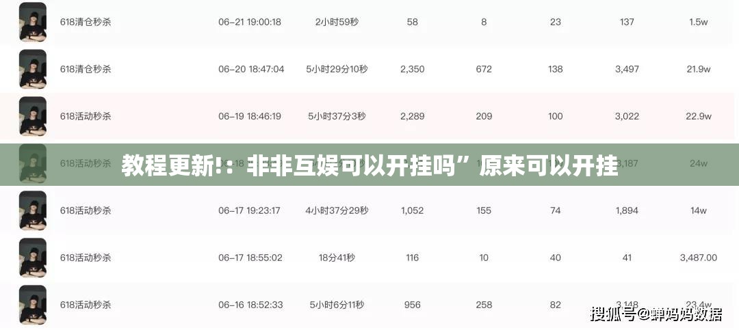 教程更新!：非非互娱可以开挂吗	”原来可以开挂