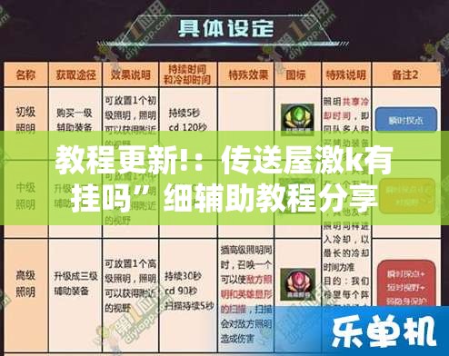 教程更新!：传送屋激k有挂吗”细辅助教程分享