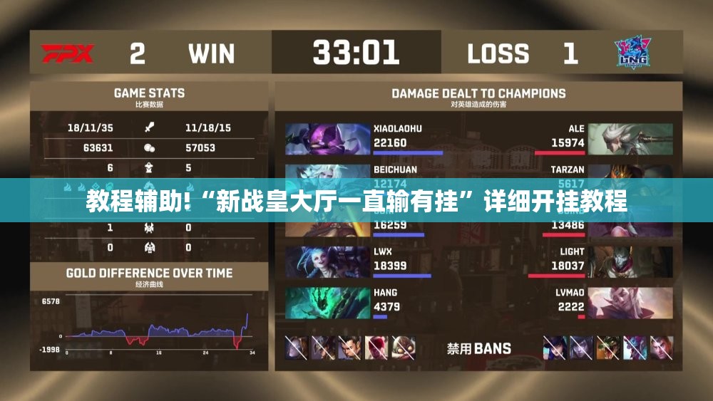 教程辅助!“新战皇大厅一直输有挂	”详细开挂教程