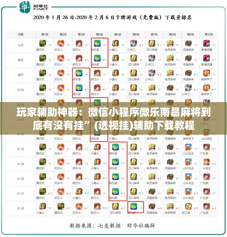 玩家辅助神器：微信小程序微乐南昌麻将到底有没有挂”(透视挂)辅助下载教程