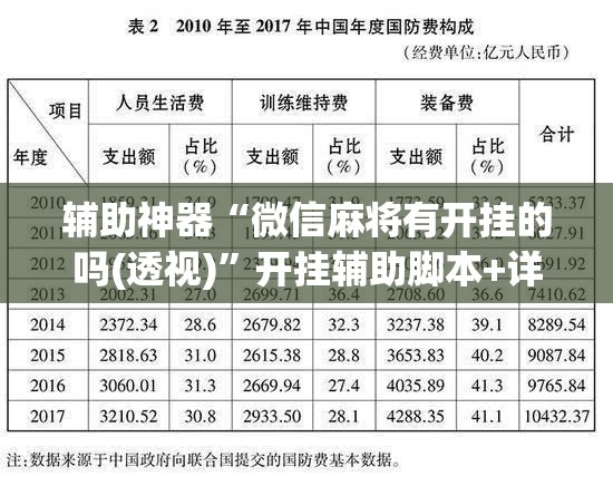 辅助神器“微信麻将有开挂的吗(透视)	”开挂辅助脚本+详细开挂安装教程