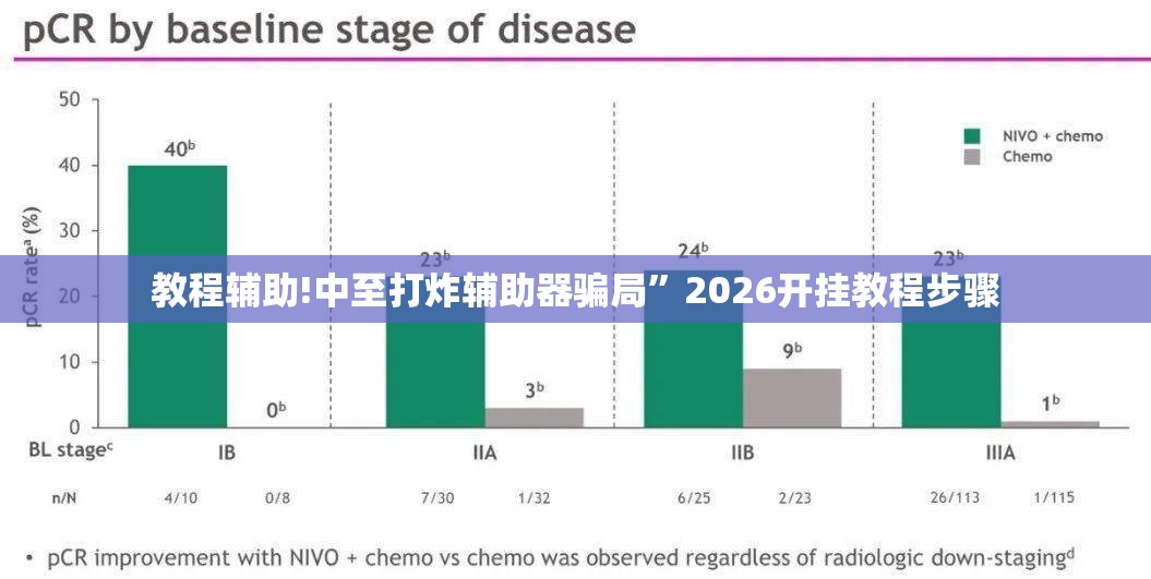 教程辅助!中至打炸辅助器骗局	”2026开挂教程步骤