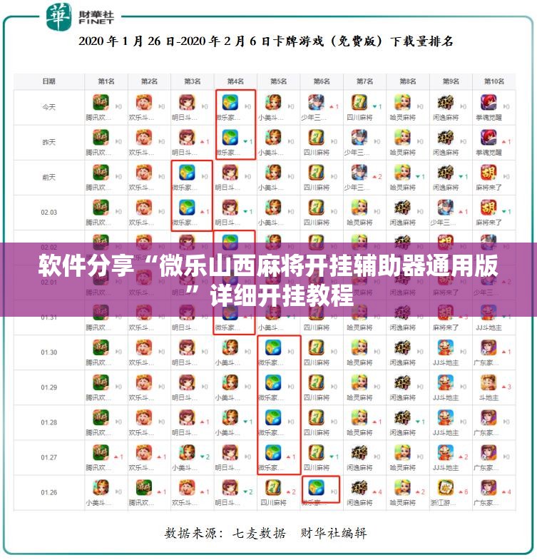 软件分享“微乐山西麻将开挂辅助器通用版”详细开挂教程