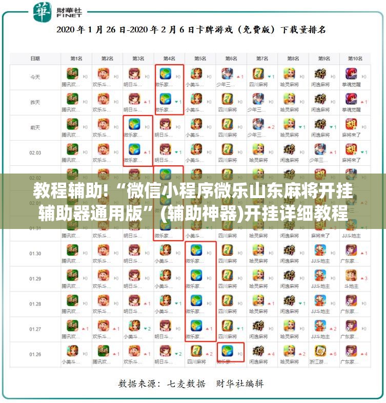 教程辅助!“微信小程序微乐山东麻将开挂辅助器通用版”(辅助神器)开挂详细教程