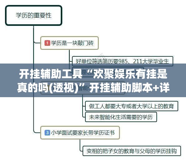 开挂辅助工具“欢聚娱乐有挂是真的吗(透视)	”开挂辅助脚本+详细开挂安装教程