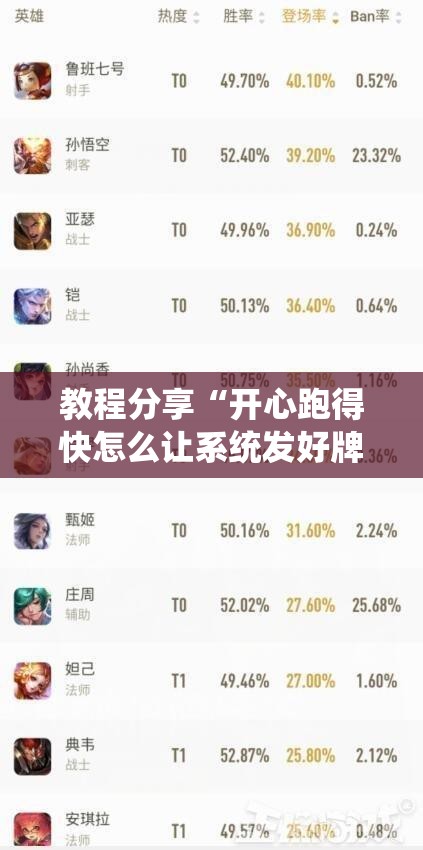 教程分享“开心跑得快怎么让系统发好牌”详细分享装挂步骤