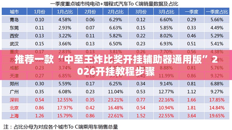 推荐一款“中至王炸比奖开挂辅助器通用版”2026开挂教程步骤