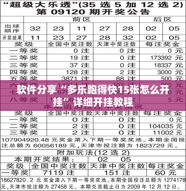 软件分享“多乐跑得快15张怎么开挂”详细开挂教程