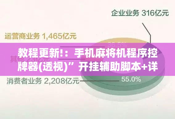 教程更新!：手机麻将机程序控牌器(透视)”开挂辅助脚本+详细开挂安装教程