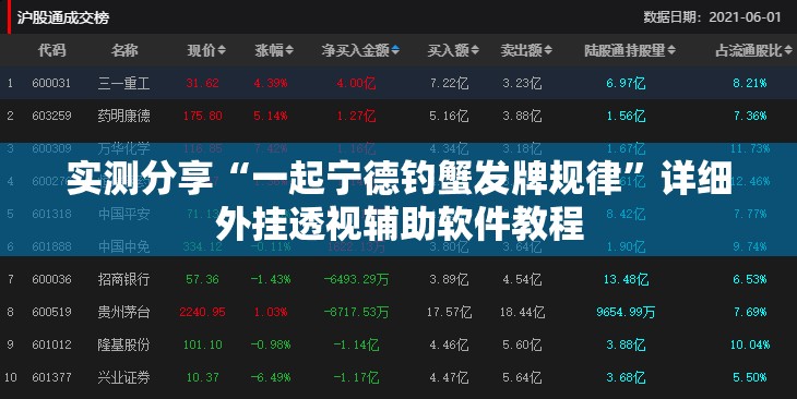 实测分享“一起宁德钓蟹发牌规律”详细外挂透视辅助软件教程
