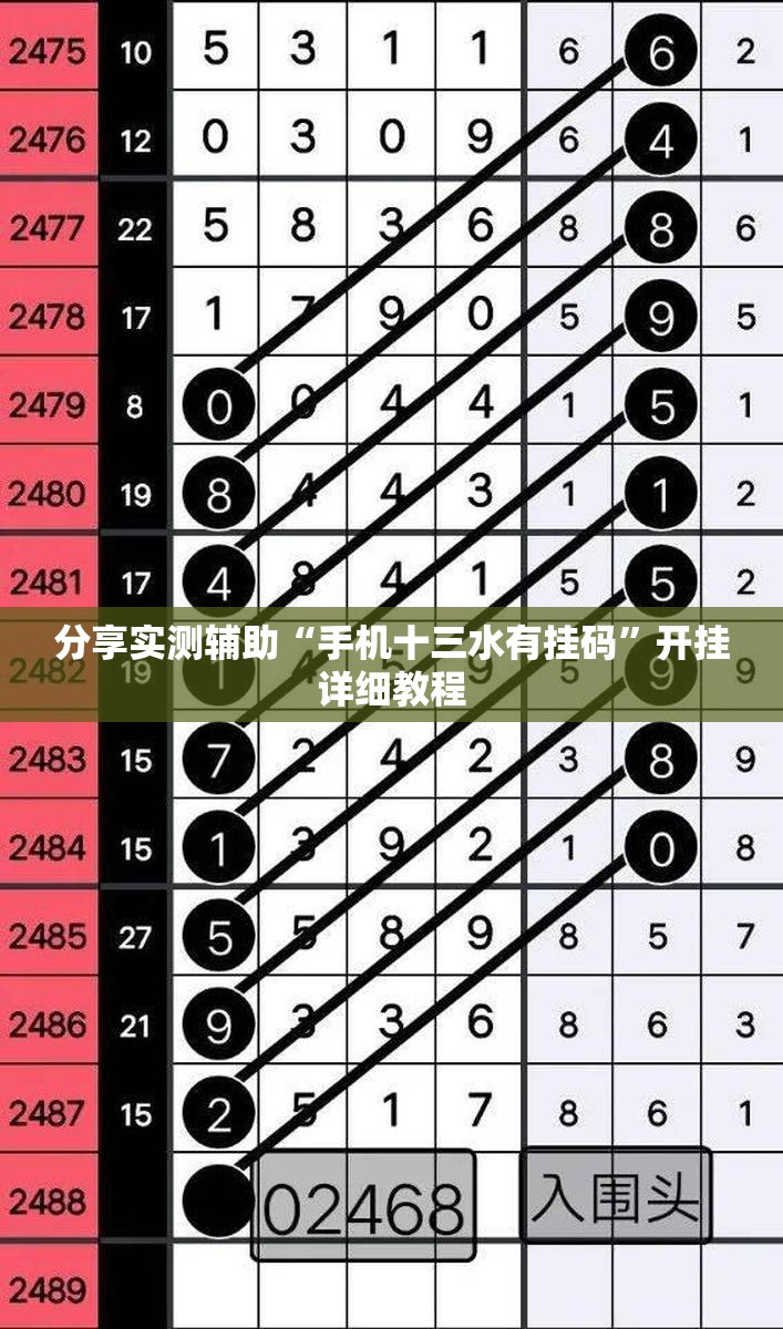 分享实测辅助“手机十三水有挂码”开挂详细教程