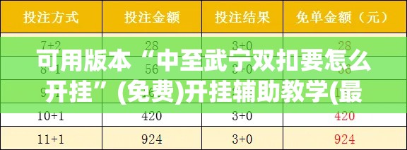 可用版本“中至武宁双扣要怎么开挂”(免费)开挂辅助教学(最新辅助开挂教程)