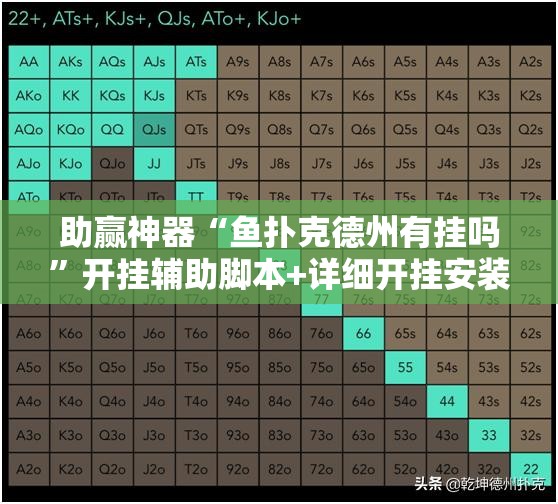 助赢神器“鱼扑克德州有挂吗”开挂辅助脚本+详细开挂安装教程