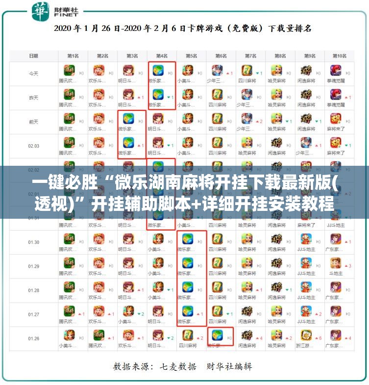 一键必胜“微乐湖南麻将开挂下载最新版(透视)”开挂辅助脚本+详细开挂安装教程