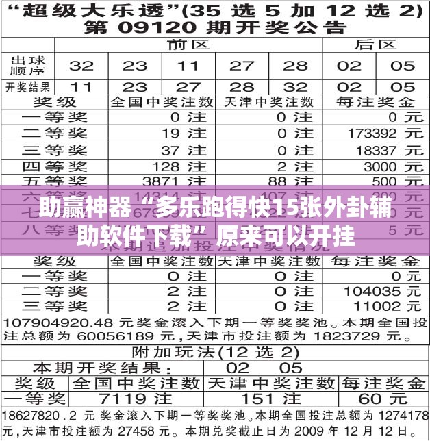 助赢神器“多乐跑得快15张外卦辅助软件下载”原来可以开挂