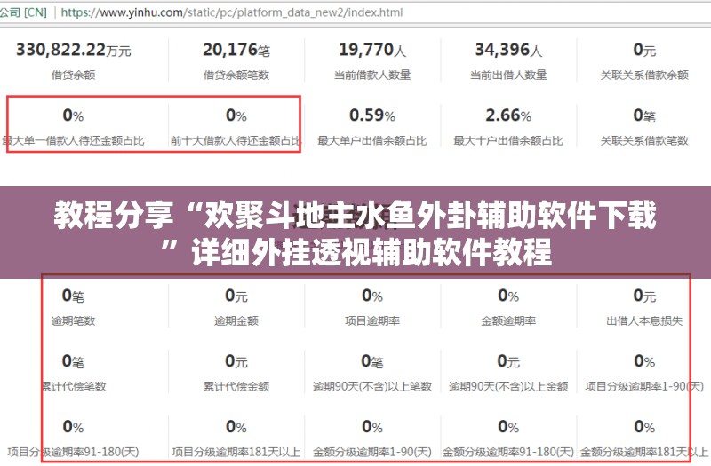教程分享“欢聚斗地主水鱼外卦辅助软件下载”详细外挂透视辅助软件教程