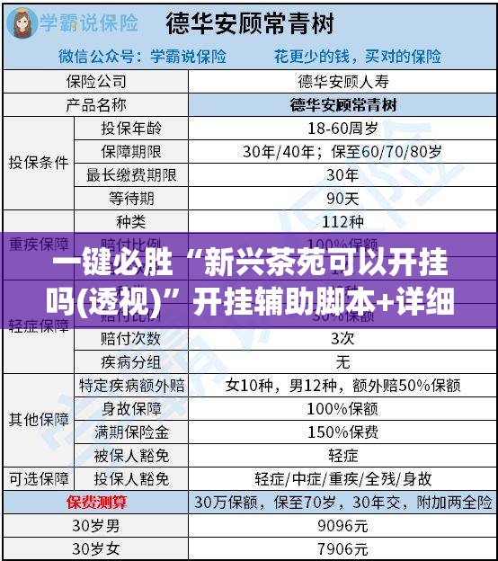 一键必胜“新兴茶苑可以开挂吗(透视)”开挂辅助脚本+详细开挂安装教程