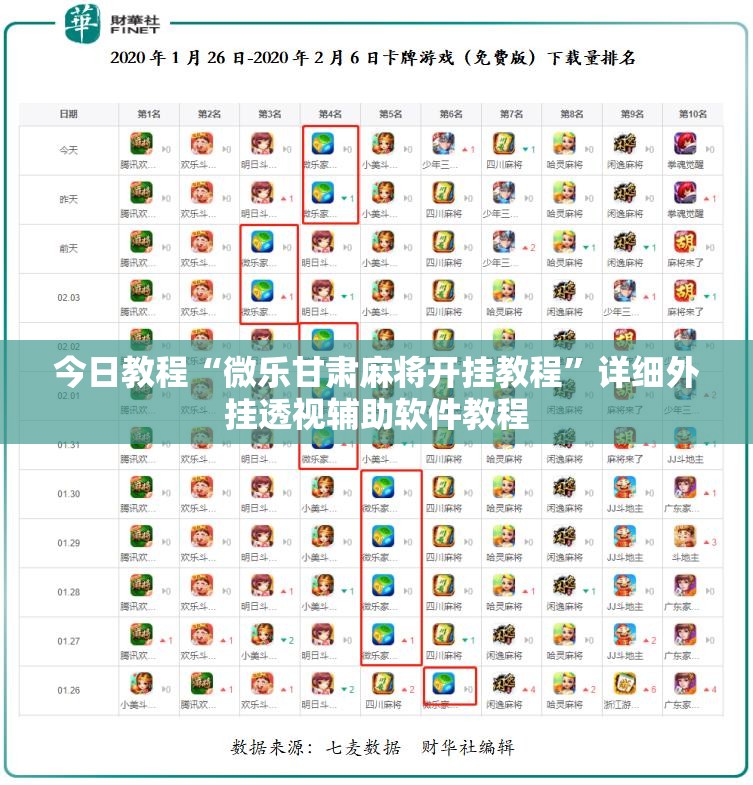 今日教程“微乐甘肃麻将开挂教程”详细外挂透视辅助软件教程