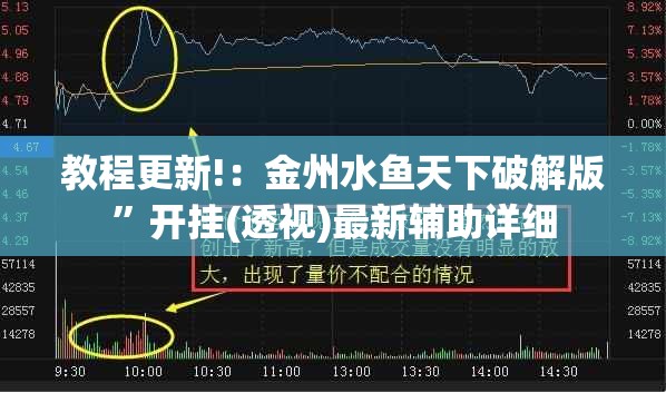 教程更新!：金州水鱼天下破解版	”开挂(透视)最新辅助详细
