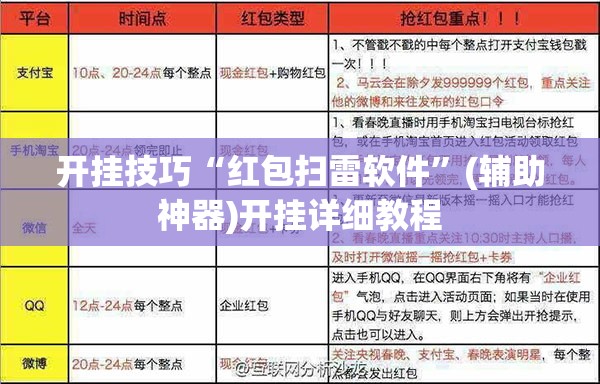 开挂技巧“红包扫雷软件	”(辅助神器)开挂详细教程