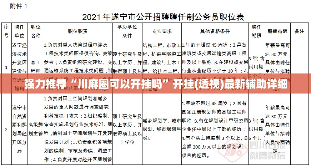 强力推荐“川麻圈可以开挂吗”开挂(透视)最新辅助详细