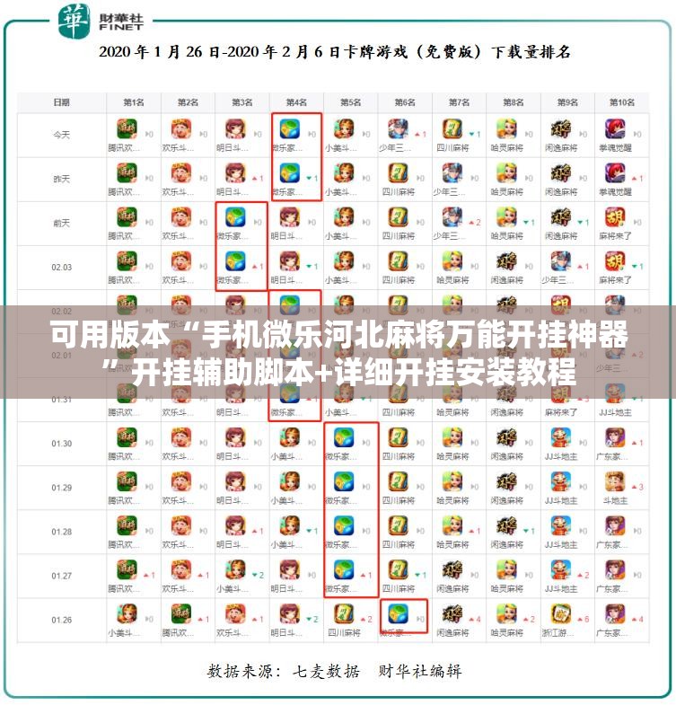 可用版本“手机微乐河北麻将万能开挂神器	”开挂辅助脚本+详细开挂安装教程
