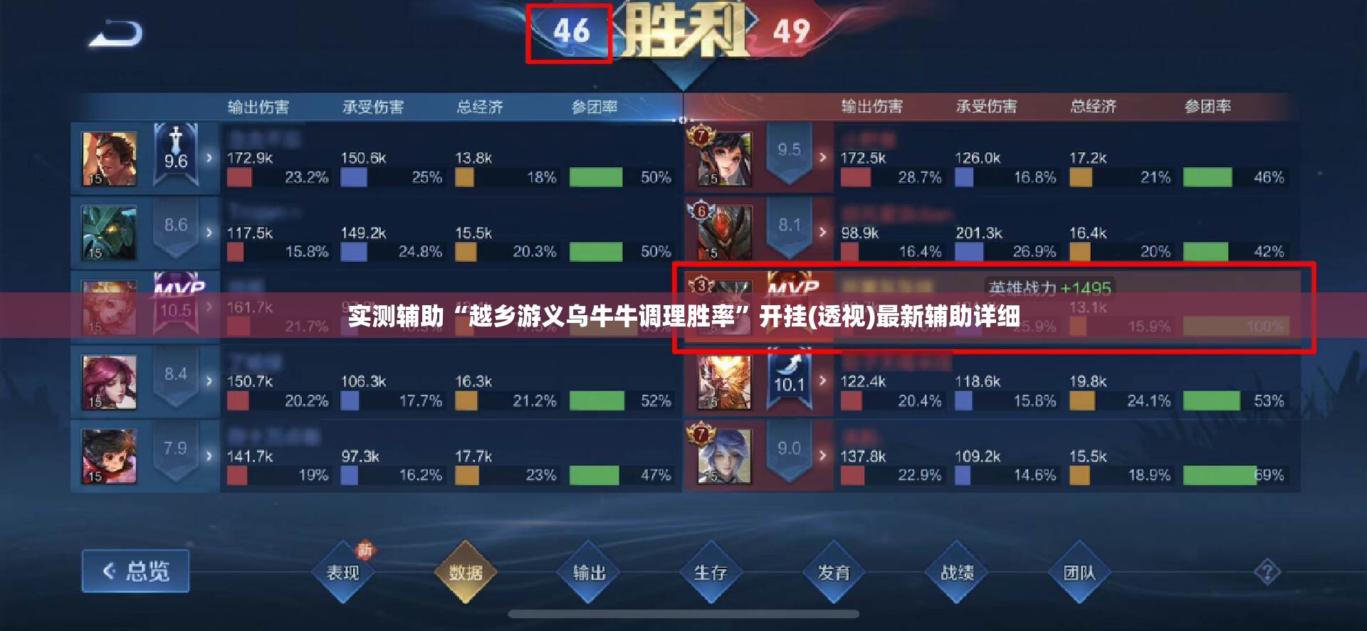实测辅助“越乡游义乌牛牛调理胜率”开挂(透视)最新辅助详细