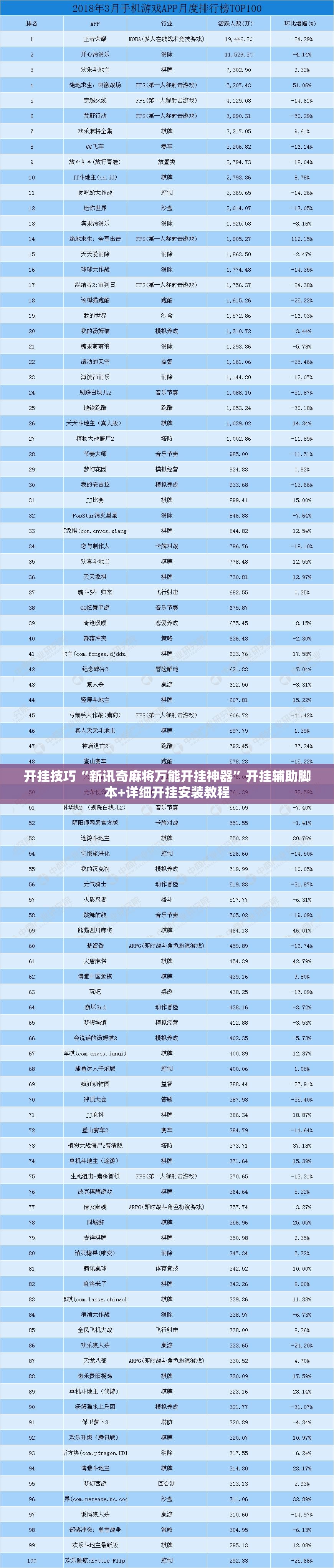 开挂技巧“新讯奇麻将万能开挂神器”开挂辅助脚本+详细开挂安装教程