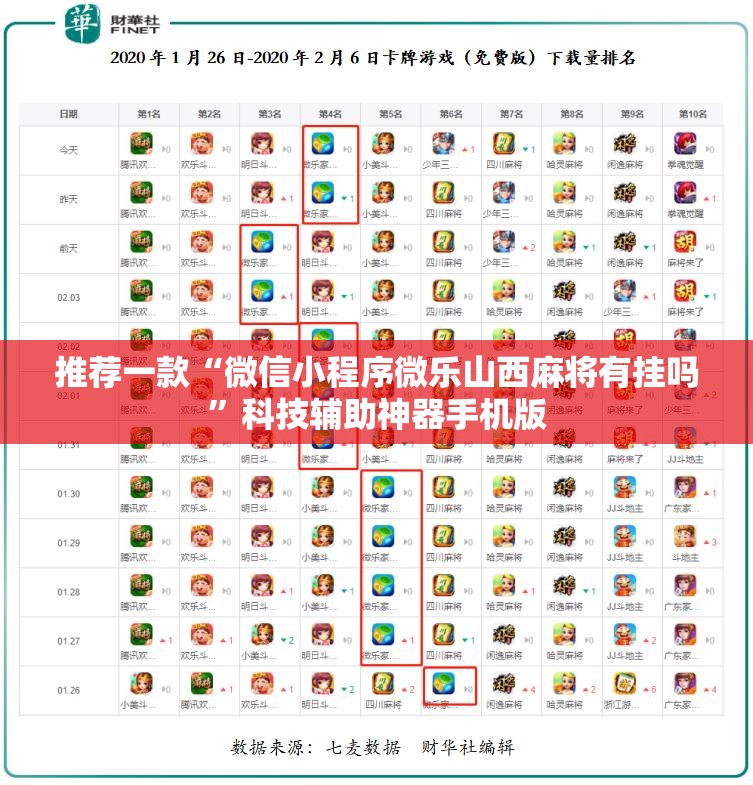 推荐一款“微信小程序微乐山西麻将有挂吗”科技辅助神器手机版
