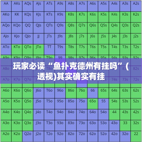 玩家必读“鱼扑克德州有挂吗”(透视)其实确实有挂