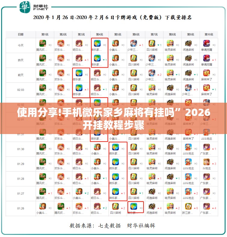 使用分享!手机微乐家乡麻将有挂吗”2026开挂教程步骤