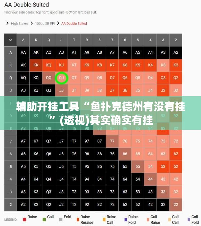 辅助开挂工具“鱼扑克德州有没有挂”(透视)其实确实有挂