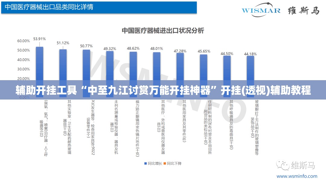 辅助开挂工具“中至九江讨赏万能开挂神器”开挂(透视)辅助教程