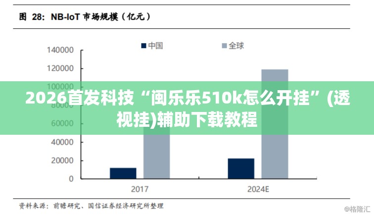 2026首发科技“闽乐乐510k怎么开挂	”(透视挂)辅助下载教程