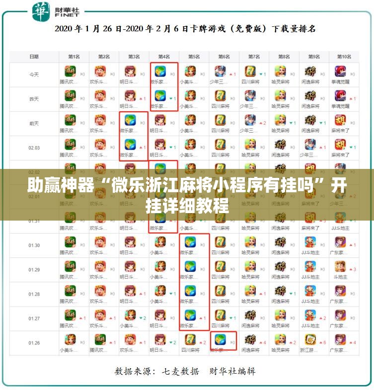 助赢神器“微乐浙江麻将小程序有挂吗”开挂详细教程