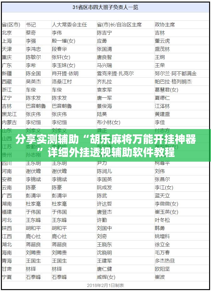 分享实测辅助“胡乐麻将万能开挂神器”详细外挂透视辅助软件教程