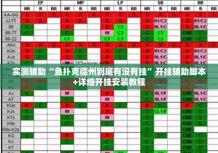 实测辅助“鱼扑克德州到底有没有挂”开挂辅助脚本+详细开挂安装教程