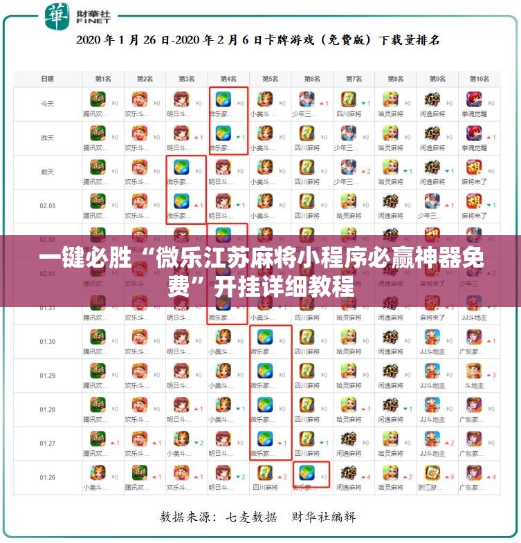 一键必胜“微乐江苏麻将小程序必赢神器免费”开挂详细教程
