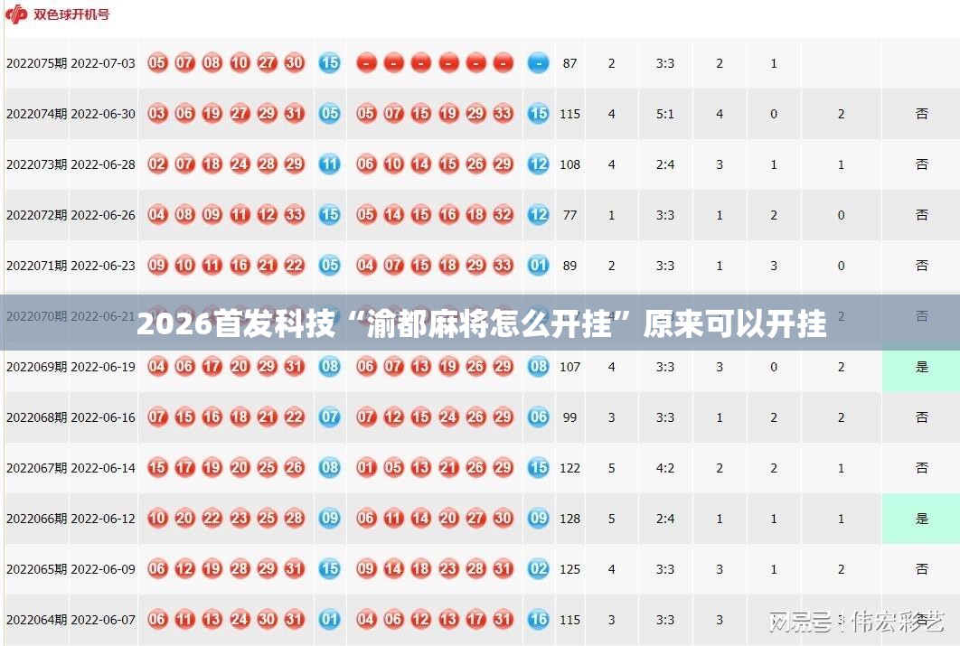 2026首发科技“渝都麻将怎么开挂”原来可以开挂