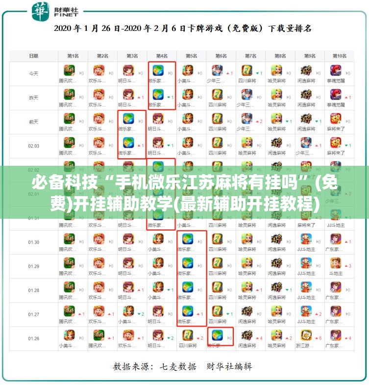 必备科技“手机微乐江苏麻将有挂吗”(免费)开挂辅助教学(最新辅助开挂教程)