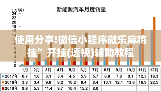 使用分享!微信小程序微乐麻将挂	”开挂(透视)辅助教程