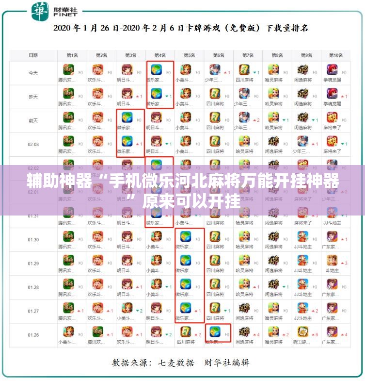 辅助神器“手机微乐河北麻将万能开挂神器	”原来可以开挂
